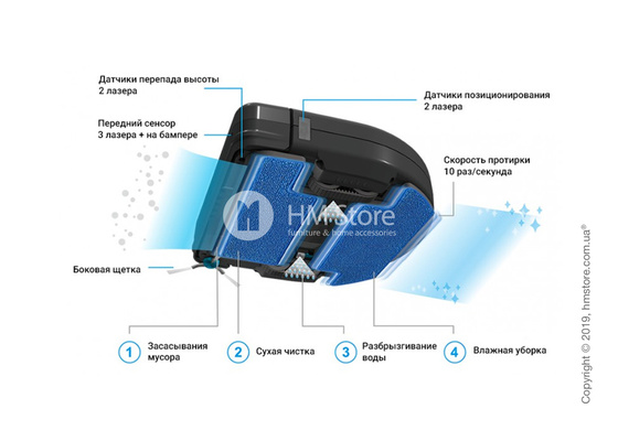 Робот-уборщик Hobot Legee 668