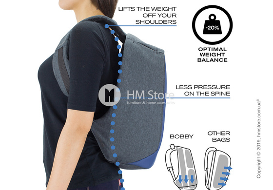 Рюкзак XD Design Bobby Compact, Camouflage Green