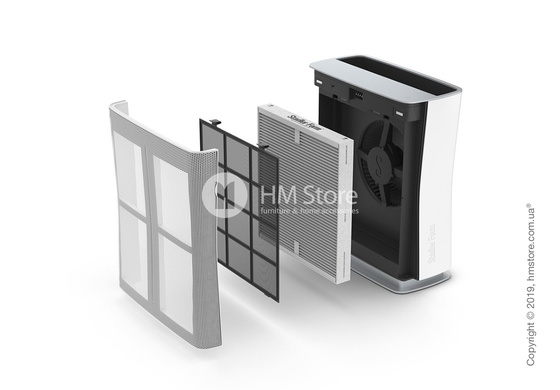 Фильтр для очистителя воздуха Stadler Form Roger Dual Filter
