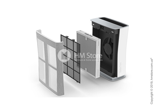 Фильтр для очистителя воздуха Stadler Form Roger Little Dual Filter