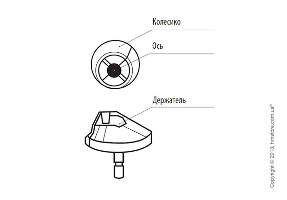 Переднее колесо для iRobot Roomba 500-й, 600-й и 700-й серии