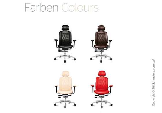 Кресло Wagner AluMedic Limited S, Black