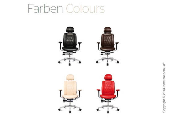 Кресло Wagner AluMedic Limited S Comfort, Black