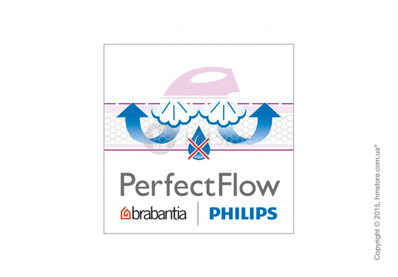 Гладильная доска Brabantia Solid Steam Iron Rest, Metallic Grey and Bubbles