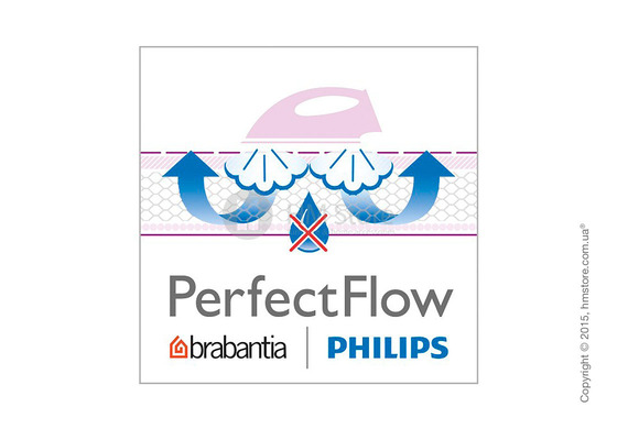 Гладильная доска Brabantia PerfectFlow Solid Steam Unit Holder, Metallic Grey and Bubbles