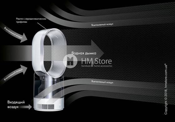 Ультразвуковой увлажнитель воздуха Dyson AM 10