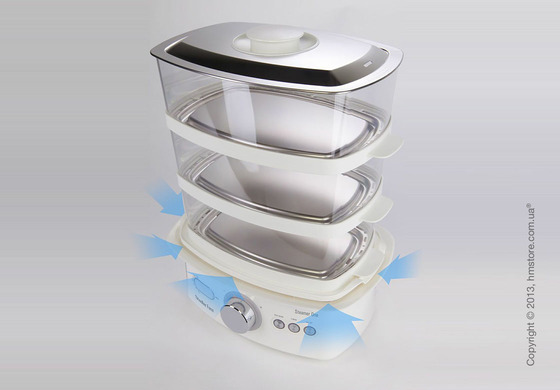 Пароварка Stadler Form Steamer One