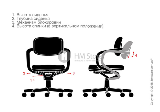 Кресло Vitra Allstar, Volo Black and Deep Black